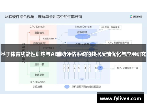 基于体育功能性训练与AI辅助评估系统的数据反馈优化与应用研究